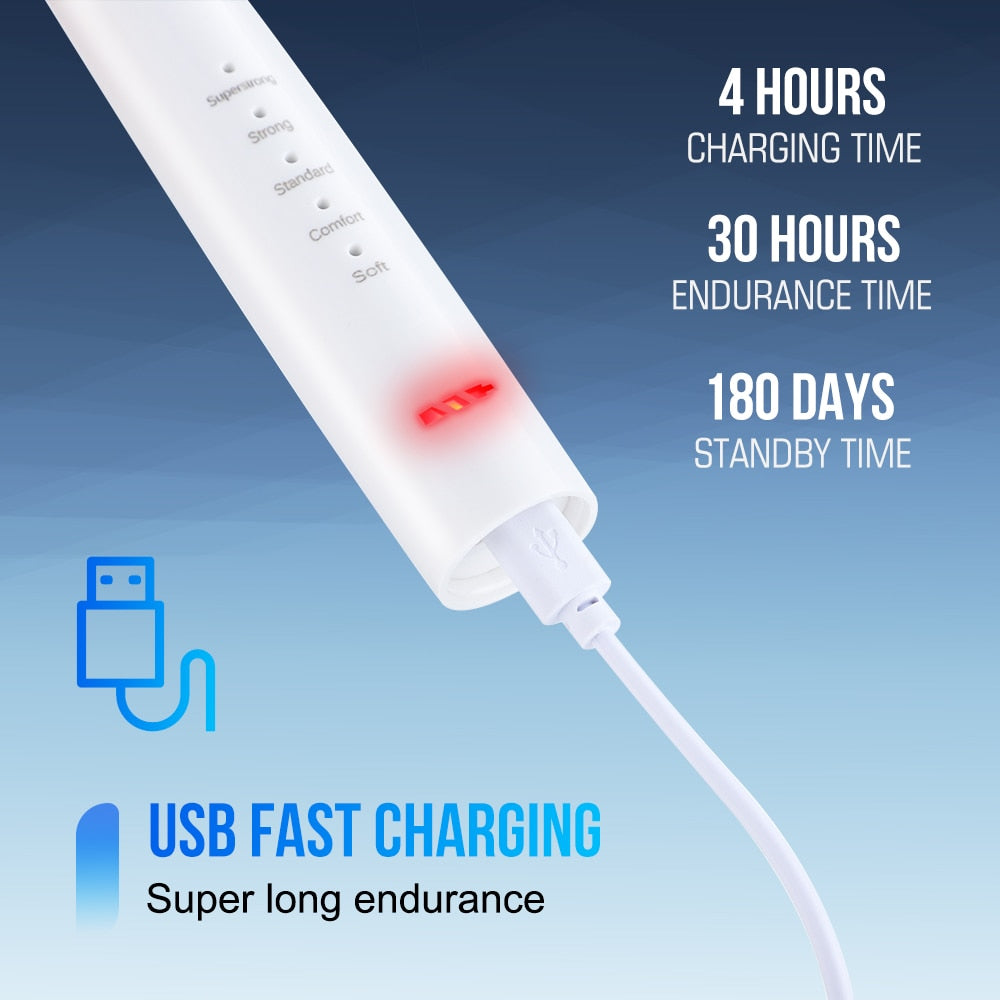Ms.Dear Irrigator Dental Cleaning Tools Sonic Oral Calculus Removal Teeth Whitening Scaler Tartar Scraper Electric Toothbrush